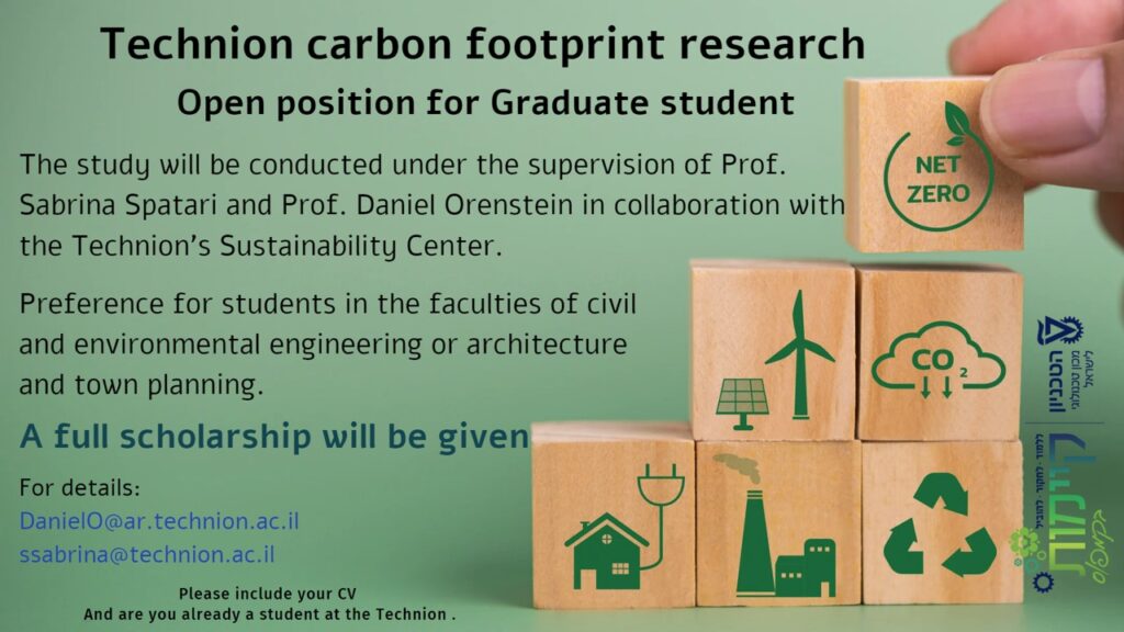 Carbon footprint research