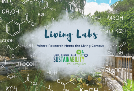Living Labs