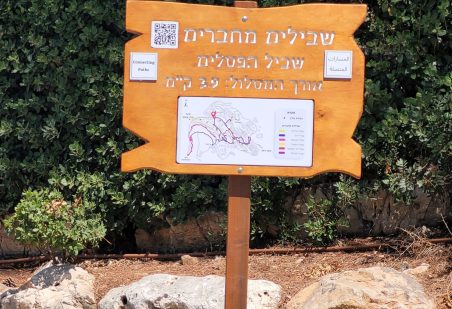 שביל הפסלים